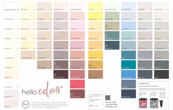 Crown Walls & Ceilings Matt Emulsion 2.5L - Image 2