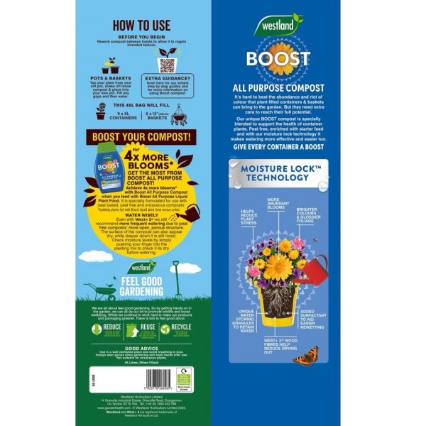 Boost All Purpose Compost 46L - Image 2