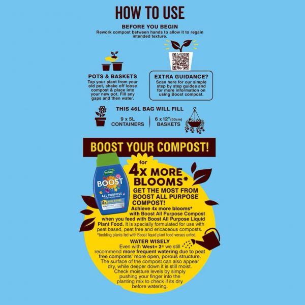 Boost All Purpose Compost 46L - Image 3